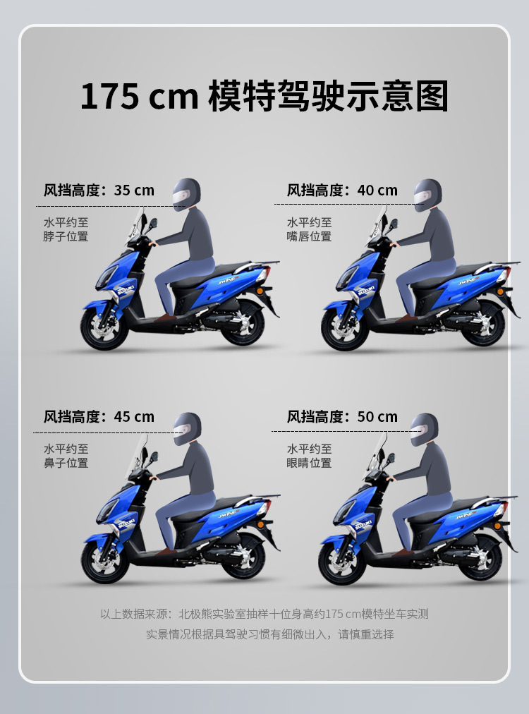 Adapted to Yamaha Saiying GT125 windshield pedal motorcycle modification parts lifting windshield wholesale generation
