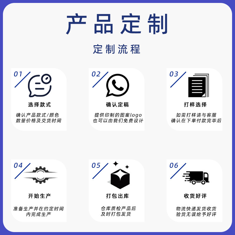 Hepin 包装移動大型カートンボックス 5 層特別な段ボール箱越境電子商取引エクスプレス配送ボックスカスタマイズされた卸売|undefined