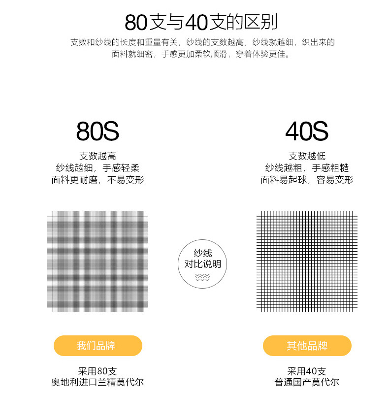 80支莫代尔_04
