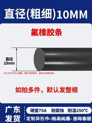 wear-resistant fluorine rubber strip — Avtomobil səs izolyasiya zolaqları - fluorine-rubber-10mm-round-bar-1m