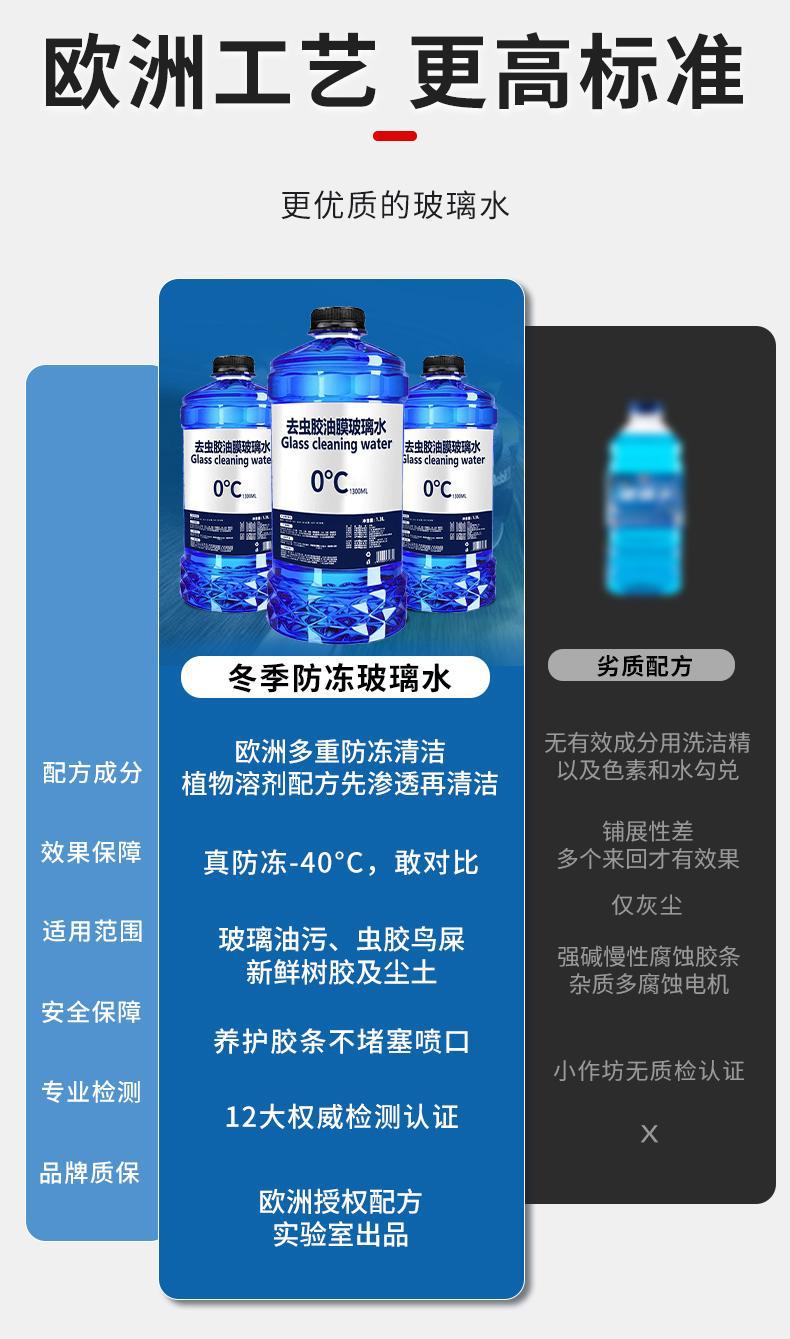 Oil Film Remover for Car Glass, Stain Remover, Summer Rainproof Cleaning and Maintenance, Winter Antifreeze, Suitable for All Seasons