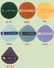 Air cushion powder puff in bulk 7t