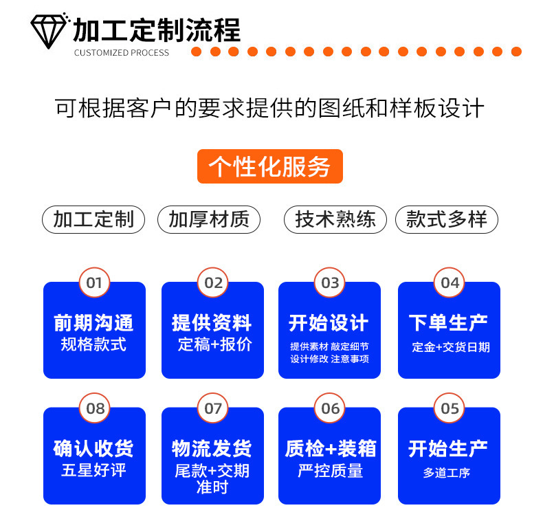 O1CN01zpX8tB1K9vRtRI6dH_!!2219