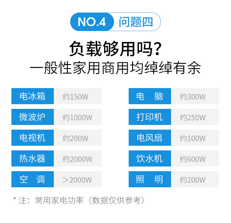 功率损耗调节装置详情s_18