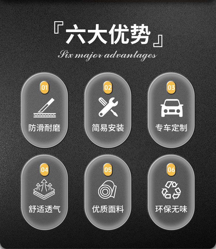 Ledao L60 Car Center Armrest Box Pad Center Console Anti-Slip Handrail Anti-Wear and Anti-Scratch Protective Cover Modification Supplies