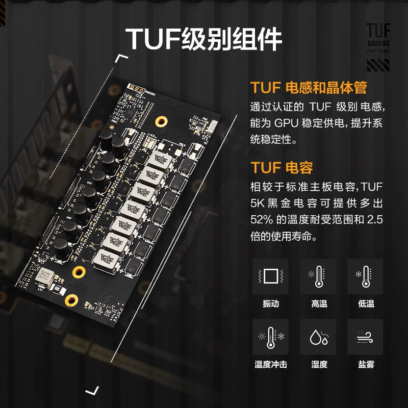 Подходит для ASUS TUF GeForce RTX 5060 Ti O16G киберспортивная игровая графическая карта