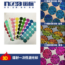 SҬF؛ͨüȫϢ˺AͶɫ D ˺oЧ