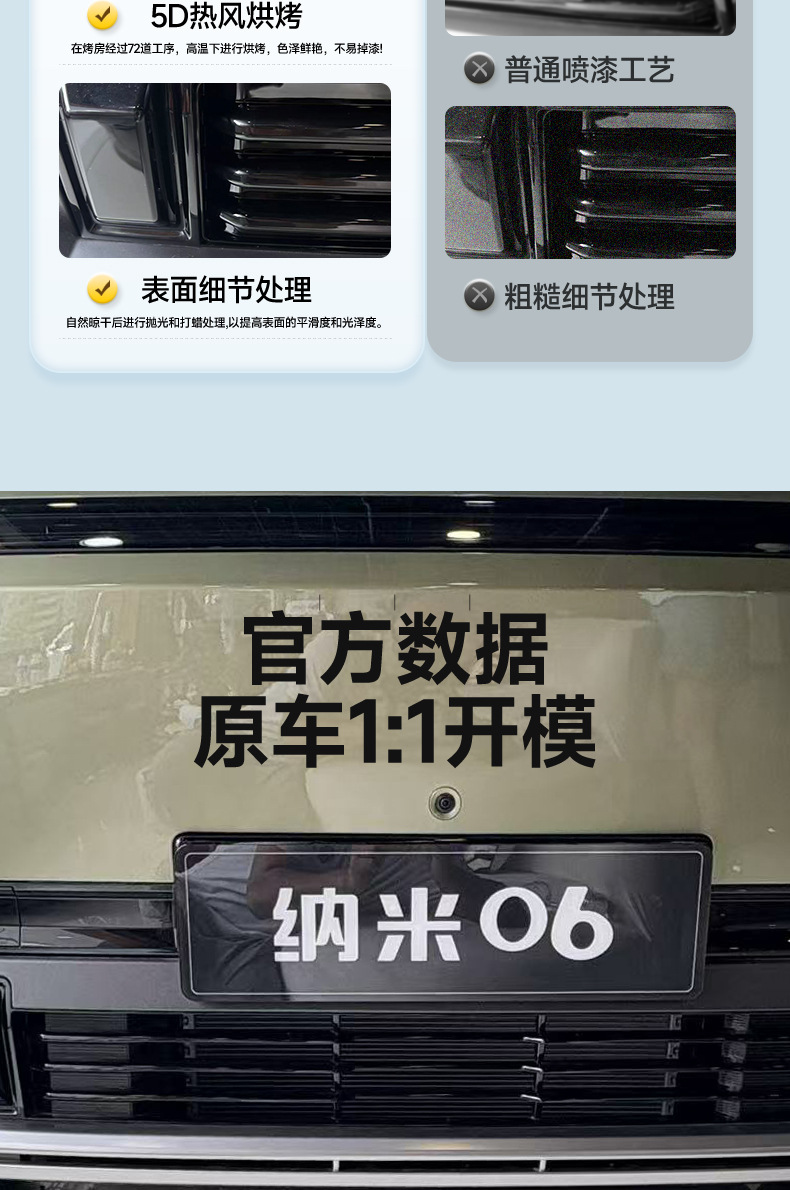 Suitable for 25 Dongfeng Nano 06, insect-proof net, snap-on net, painted net, water tank protection, special dust-proof modification accessories
