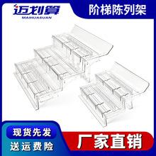 �LĻ��ˮ����мܵ��߳������ţ�̼��䙙�|��б��͸���A��չʾ̨