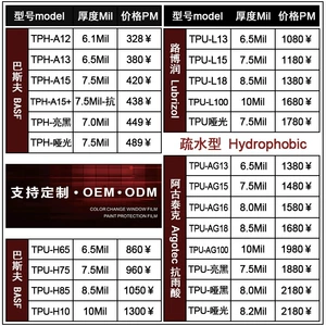 Cross-border exclusive TPU invisible car film PPF paint protection film, high anti-fouling coating, self-repairing transparent film for cars