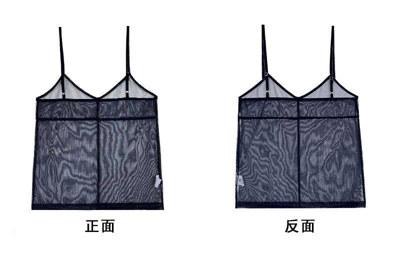 正反面