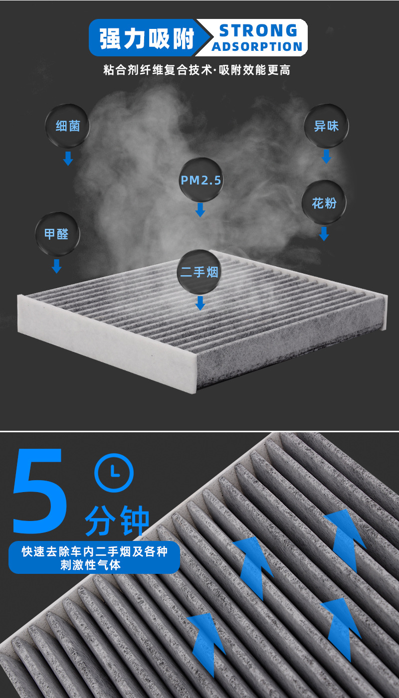 Suitable for Honda New fit Feng Fan Ling Pi Zhi Ge Rui XRV air conditioning filter filter grid wholesale