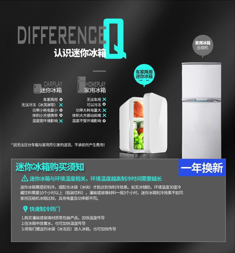 Dropshipping Cross-Border Mini Refrigerator, Small Household Dormitory Single-Door Refrigeration Unit, Dual-Use Car and Home Electric Refrigerator