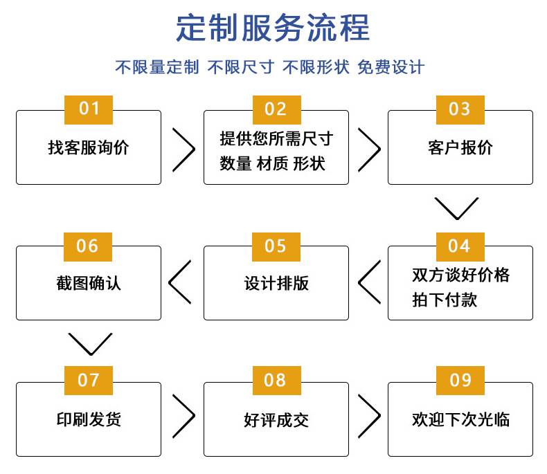 详情页_05
