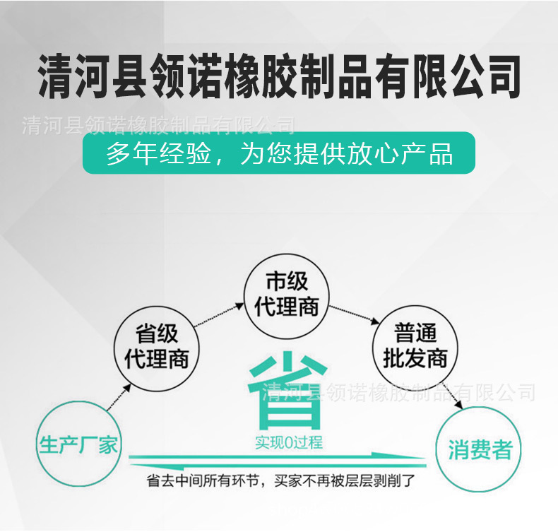 e4b01d906b6a75a1a5e2ec3e052661