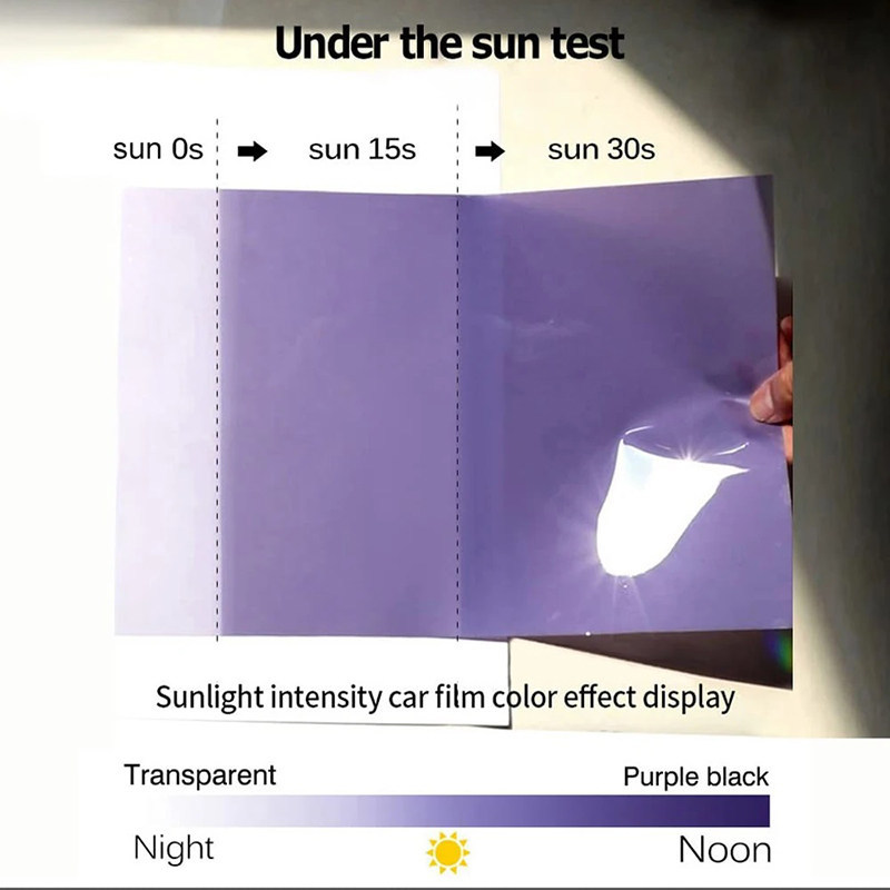 Car TPU light-controlled light film, color-changing headlight, blackened taillight, transparent purple-black color-changing lens protective film, light-transmitting