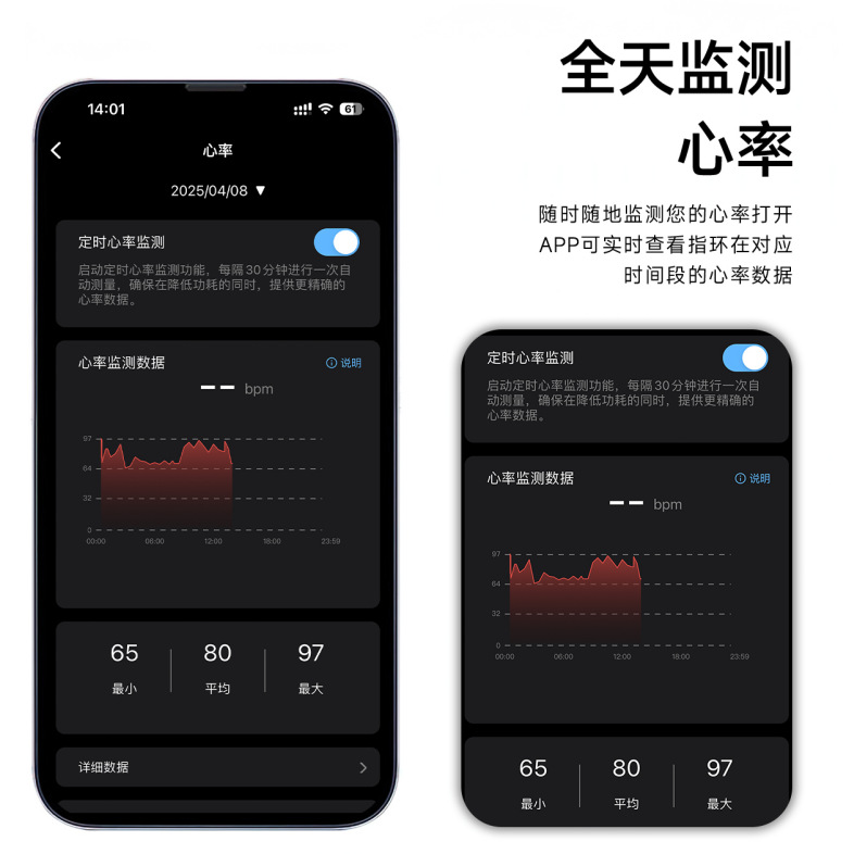 着信通知情報 心拍数 血中酸素 睡眠 運動 心拍数モニタリング TikTok親族愛好家向けスマートリング