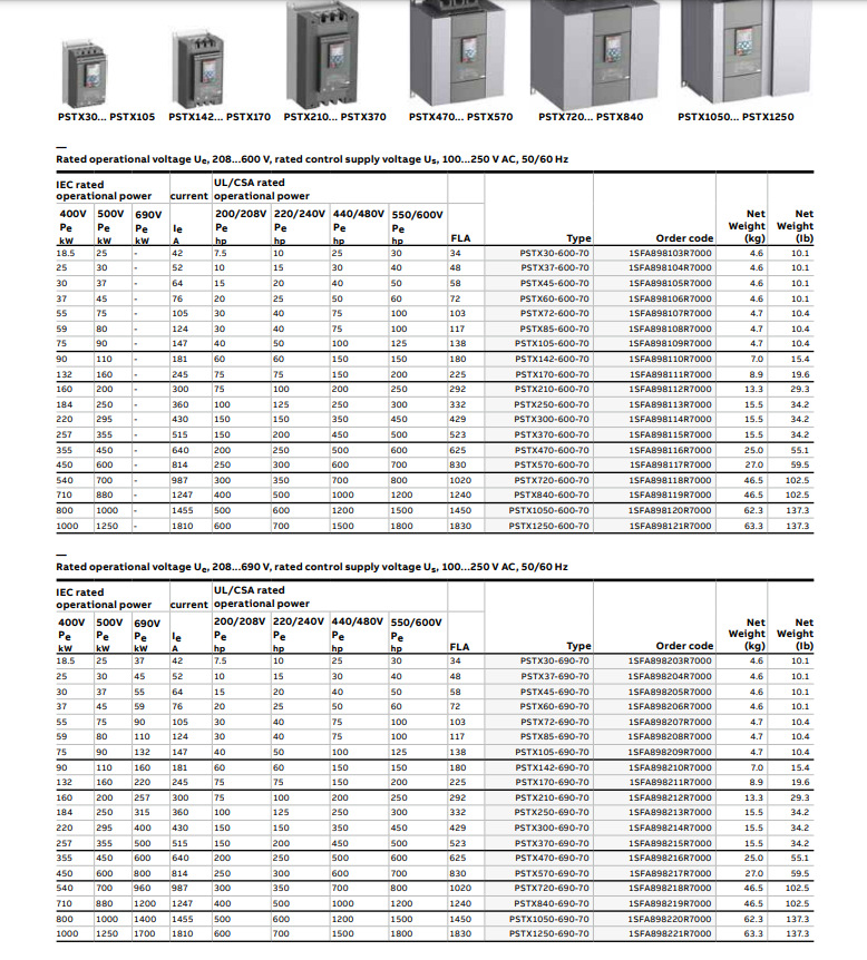 ABB电机系列产品 (41).png