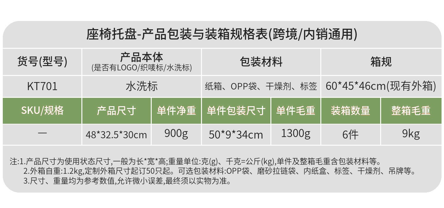 Children's Car Backseat Tray, In-Car Baby Entertainment Toy Table, Travel Car Accessory, Waterproof Dining Tray