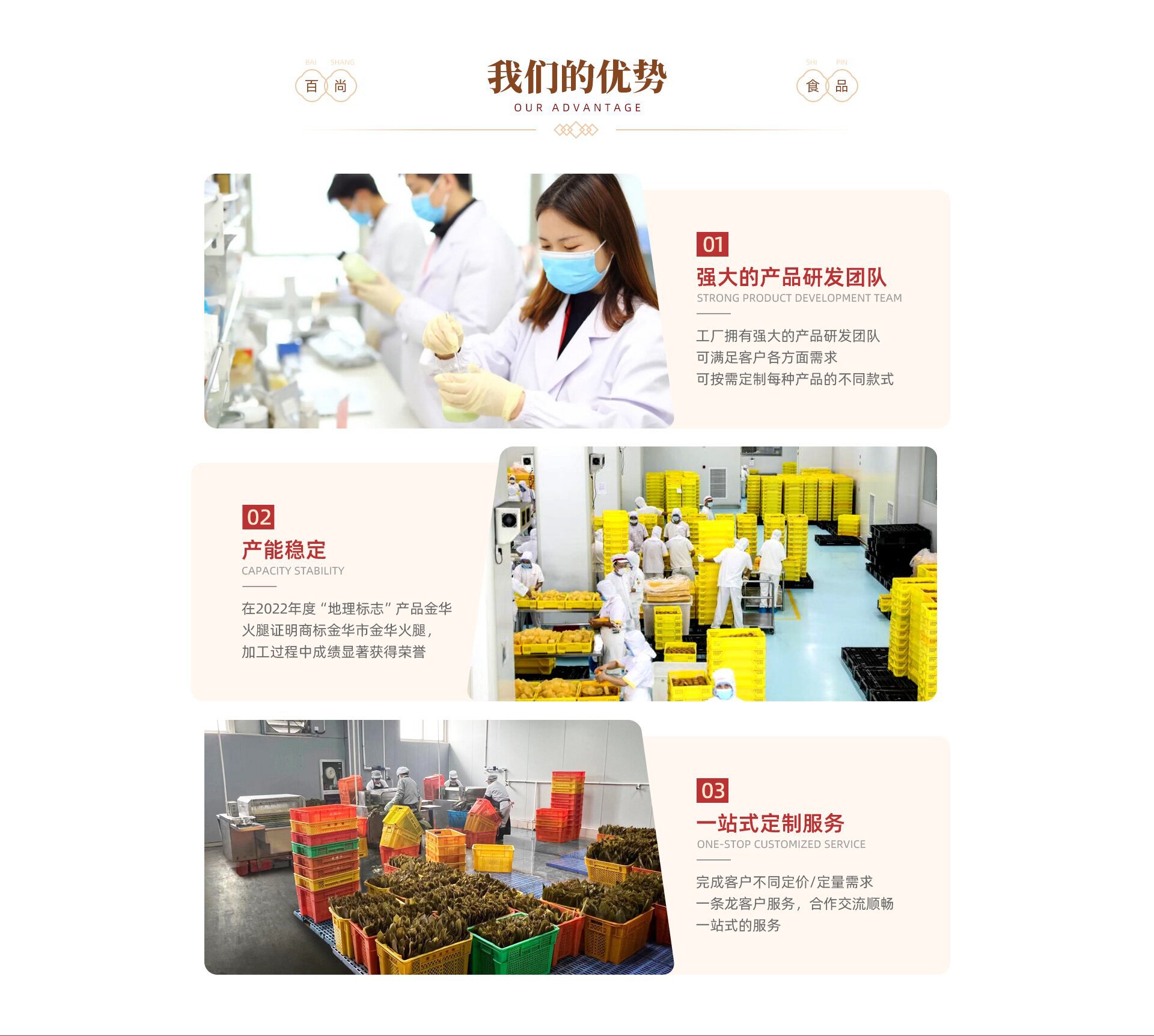 首页-金华市百尚食品有限公司-1_06_proc