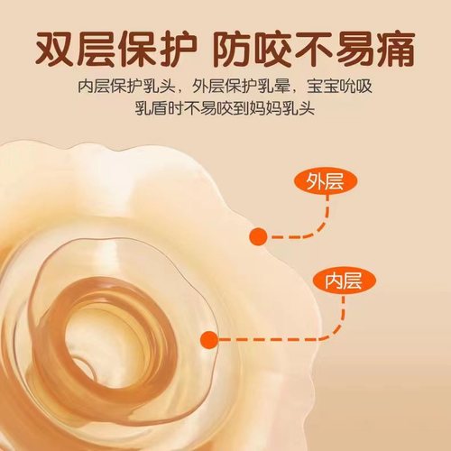 All-British Baby Nano Silver Double-layer Nipple Protector Indented Breastfeeding Nipple Correction Breastfeeding Anti-Bite Artifact