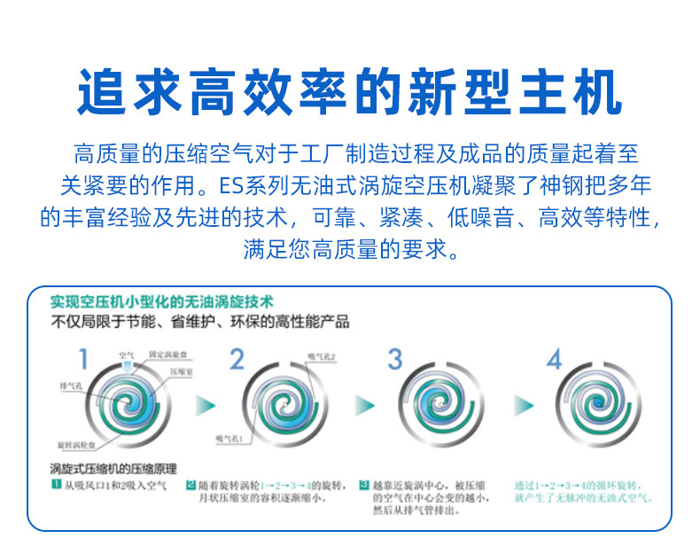 Kobelco Emeraude Es Series Oil-Free Scroll Air Compressor Low Noise Energy-Saving Permanent Magnet Variable Frequency Air Compressor