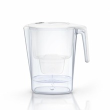 Ȼbirtaͬˮԁˮ^Vˮȣƿڸ^V