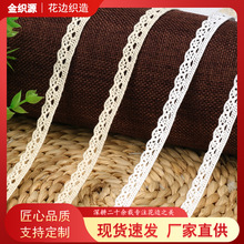1CM�޾���߅�o�� ���b�b���߅���޲��� �·��I���������b�