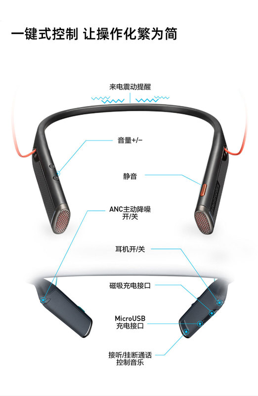 Qiteli Voyager 6200UC Bluetooth headset neck-mounted bilateral stereo ANC active noise reduction headset