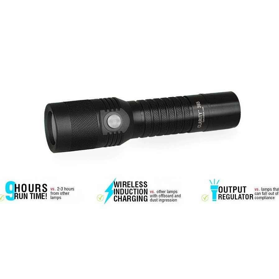 Высокопрочная портативная светодиодная ультрафиолетовая лампа серии CLARITY 365, фонарик большого площа, черный свет