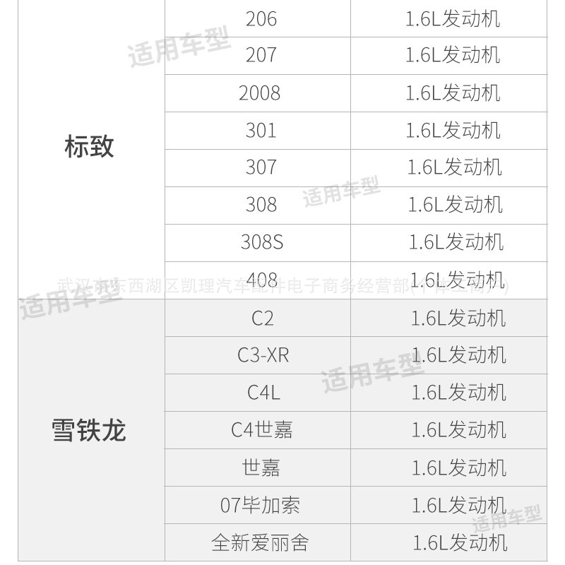 9675884280 1192W0 Crankcase Ventilation Pipe, original part for Yada Peugeot 307 2008 and Citroen C3/C4