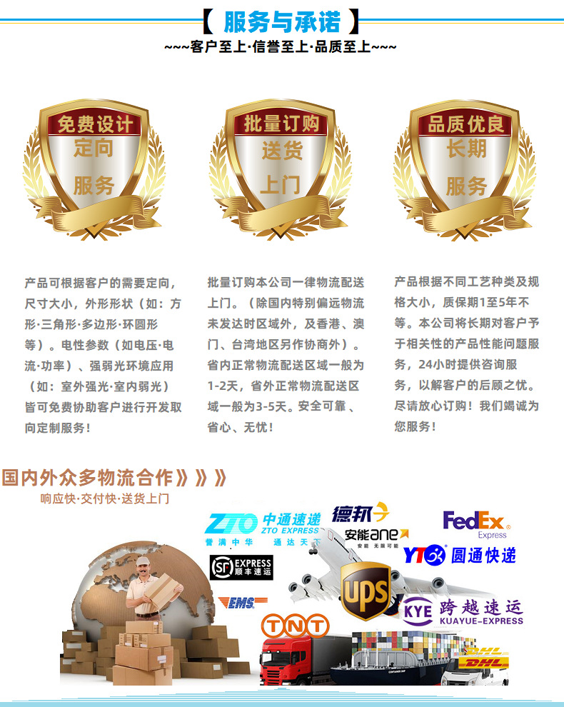 7-各板用服务设计图G