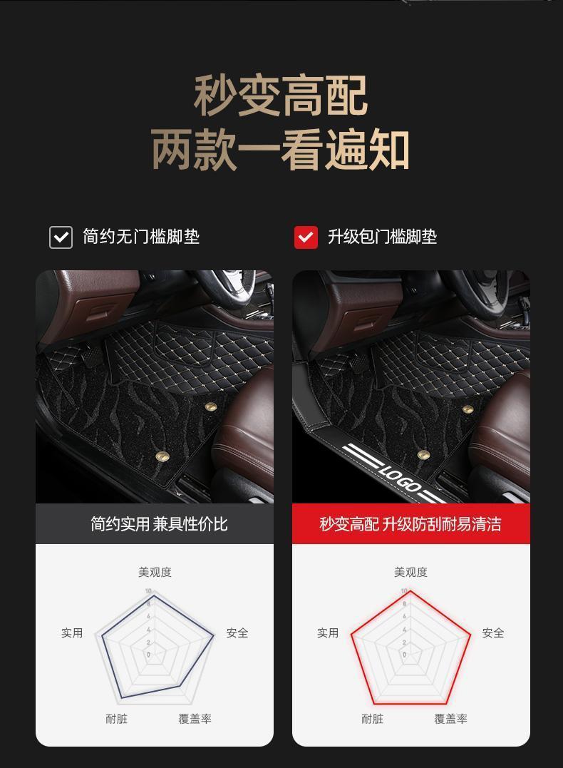 Suitable for BYD Qin plus Foot Mat Surrounding Car Foot Mat Qin plus dmi Foot Mat Modified Star Blanket Foot Mat