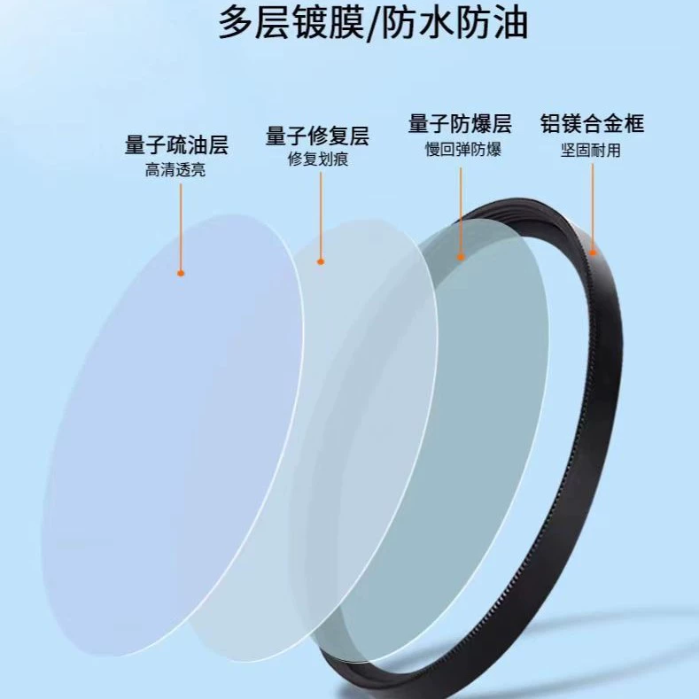 Mobile phone, retroreflective lens, (Physicals), 52mm, 67, 67mm