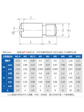 304���P�һ���_�۟o�^�Sλ���GB831�Sλ̨�A�ݽzM2M3M4M5-M10CY