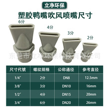 ���z���촵�⇊�� �p϶ʽ�����͚��w���^ V�ʹ��L�����I���߇���