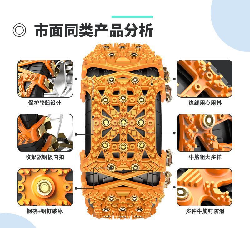 Car Tire Anti-Slip Chains, Universal for Sedans, Suvs, and Off-Road Vehicles, Gear Clip Snow Chains, Cross-Border Wholesale