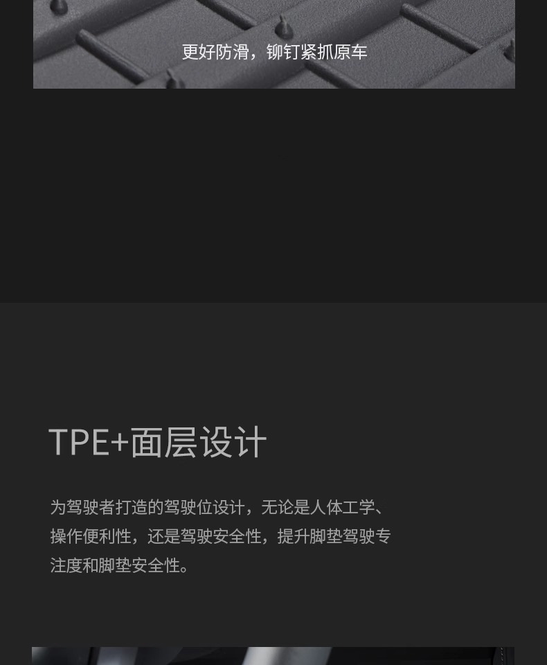 Suitable for Tesla's New Model Yl/Y/3 Floor Mats, Maternity-Grade Tpe Car Full-Cover Floor Mats, Car Interior