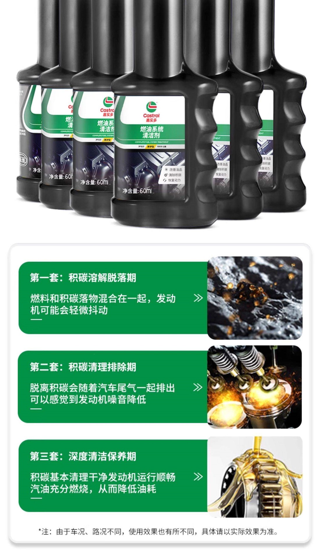 Castrol Automotive Fuel Additive for Carbon Removal PEA Fuel Additive Engine Catalytic Converter Cleaner 2-in-1