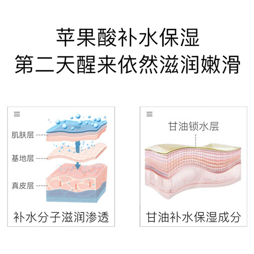 Jiumeitang fruit acid rejuvenating body lotion hydrating moisturizing lotion moisturizing lotion beautiful skin body care wholesale