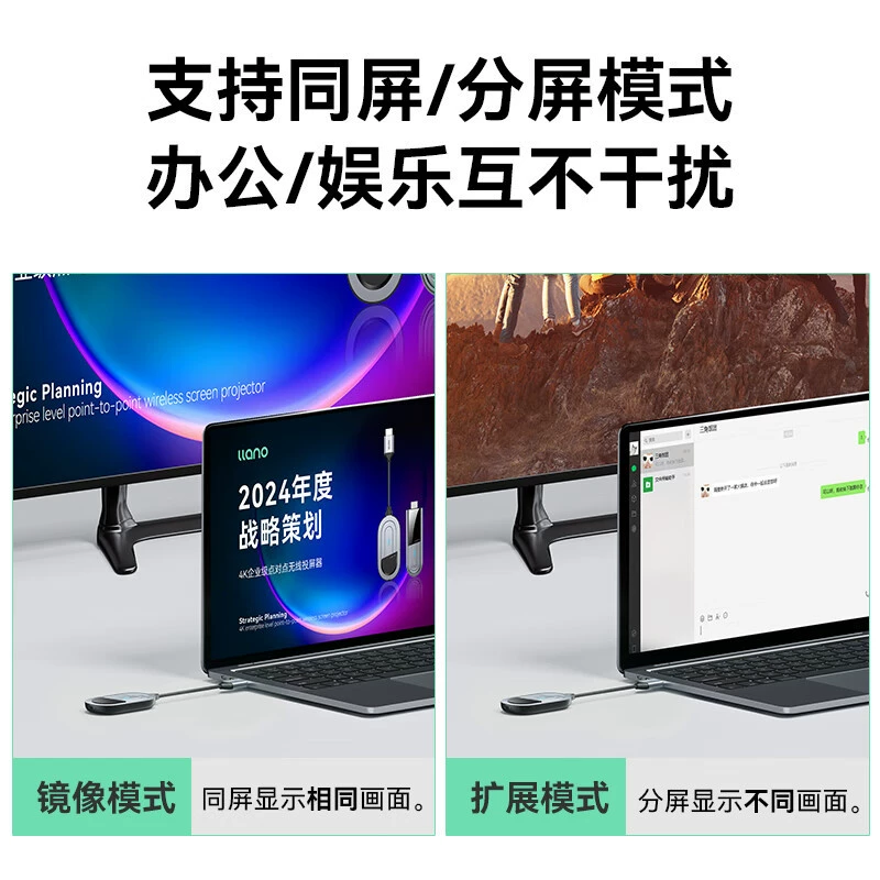 Беспроводной HDMI-экранный проектор 4K GreenEnergy (адаптирован для рабочего стола и ноутбуков)