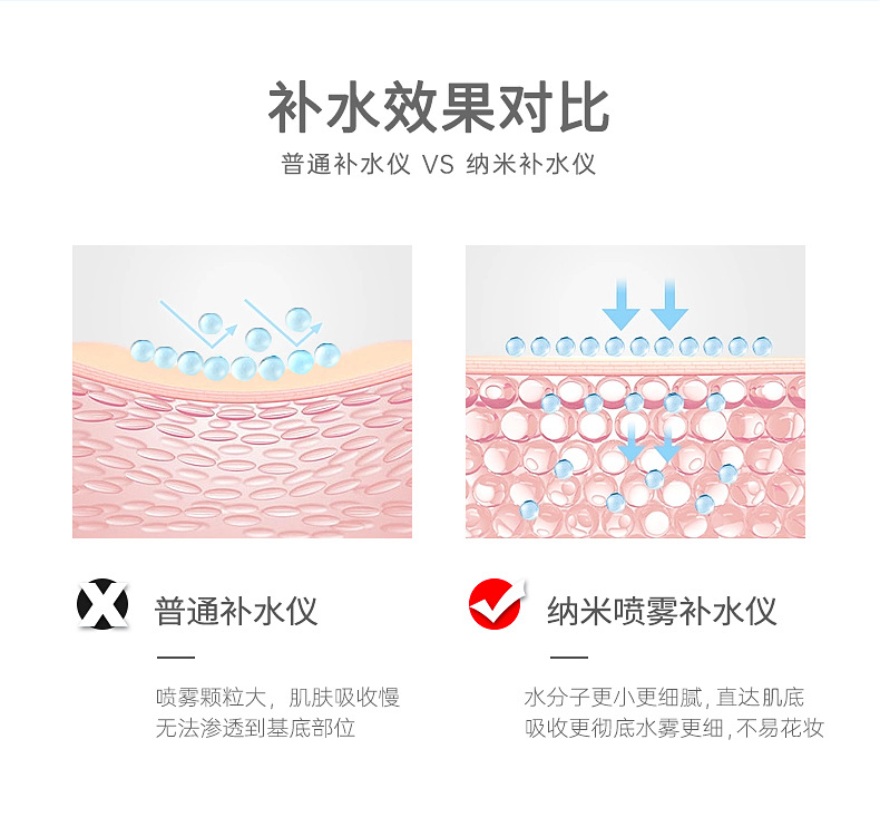 补水仪详情(备）_13.jpg