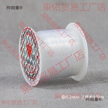 �ֹ������ӟo����͸���~��ˮ����DIY�����ִ������Ʒ����̫��