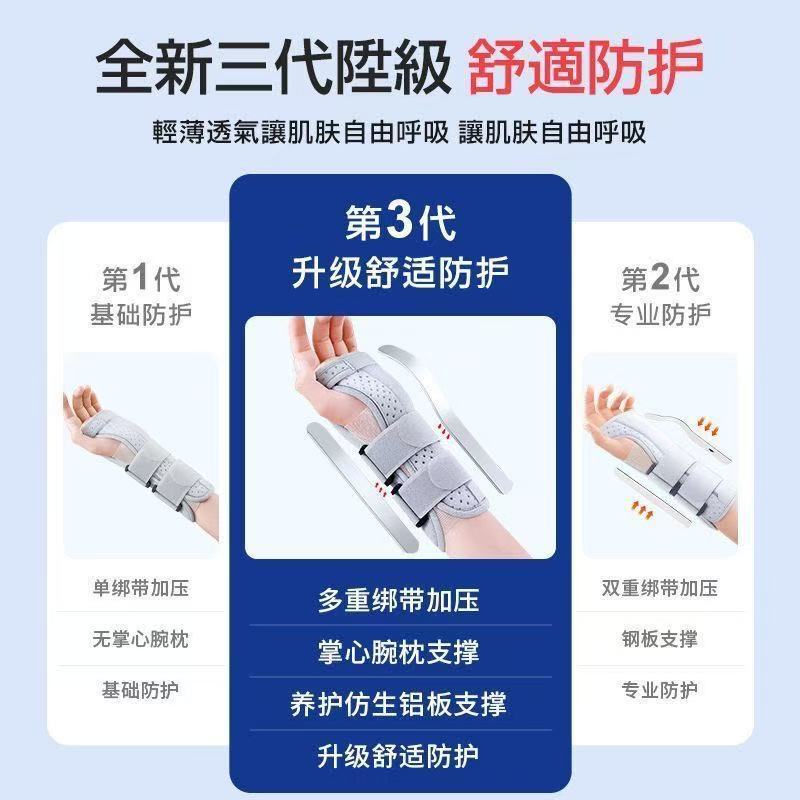 スポンジ製リストバンド、二重ストラップで手首の骨折を固定、男女兼用、腱鞘関節装具、リハビリサポート|undefined