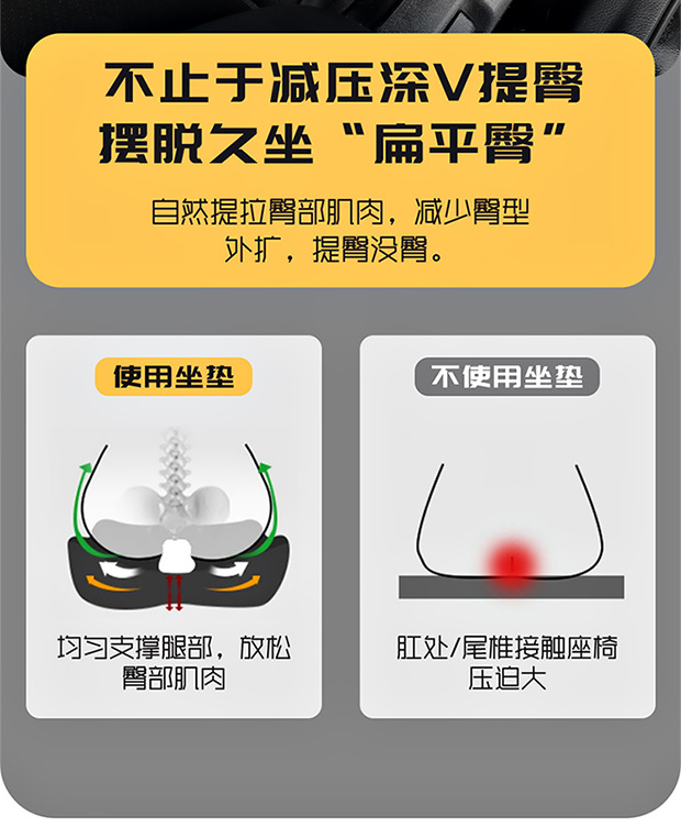 New Honeycomb Gel Jelly Pad Car Hip Pad Office Seat Breathable Cooling Pad Sedentary Memory Foam Butt Pad