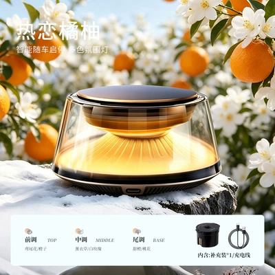 Car Perfume Aromatherapy for Viewing Scenery and Mist - love-orange-pomelo-1-incense-box-start-and-stop-with-the-car-five-color-dynamic-breathing-light