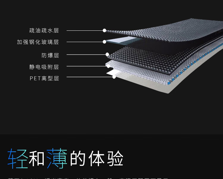 Suitable for 2021 Roewe I5 Navigation Tempered Film Central Control Lcd Display Screen Interior Protective Film