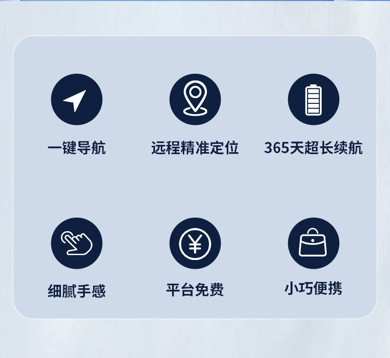 Bluetooth Locator Anti-Loss Tracker Global Finder for Keys Wallet Pet Collar Small Quantity In Stock Same Day Shipment