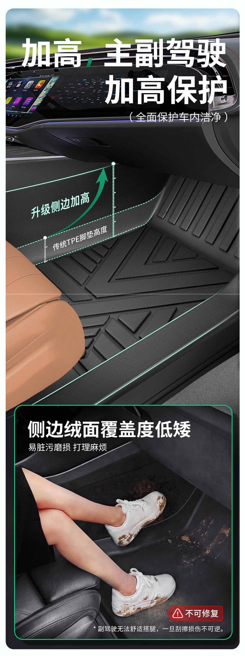 Che Li You TPE car floor mats, full coverage, car mats, floor mats, interior mats, custom-made for specific cars, all-inclusive