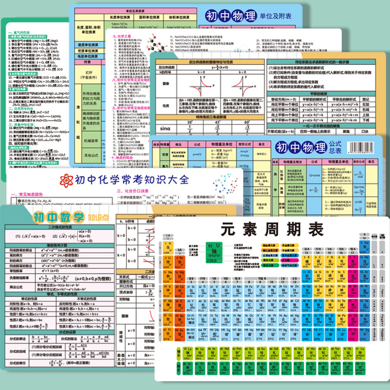 携帯元素周期表七八九年級数学物理化学課程知識点学生公式学習カード